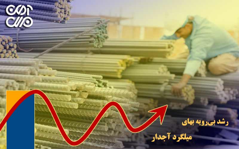 ممانعت از عرضه ورق فولادی در خارج از بازار بورس کالا