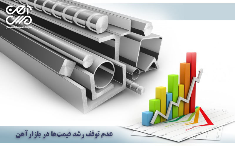 عدم توقف رشد قیمت ها در بازار آهن