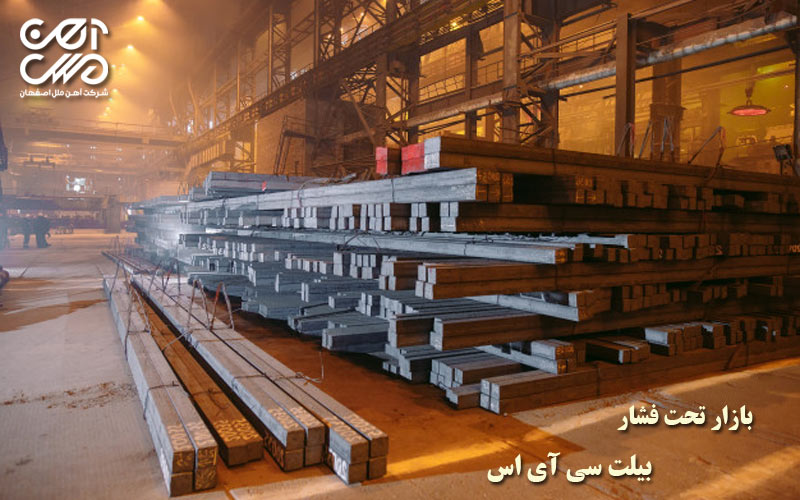 بازار تحت فشار بیلت سی آی اس