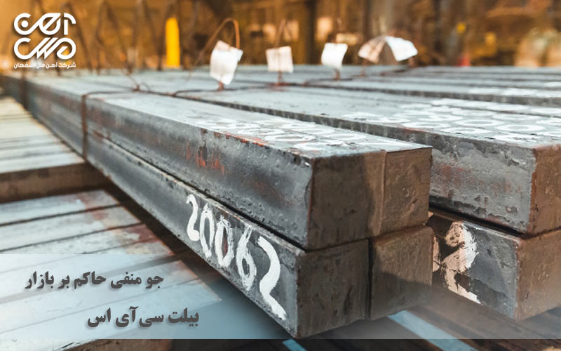جو منفی حاکم بر بازار بیلت سی آی اس