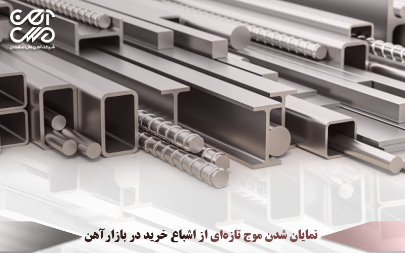 نمایان شدن موج تازه ای از اشباع خرید