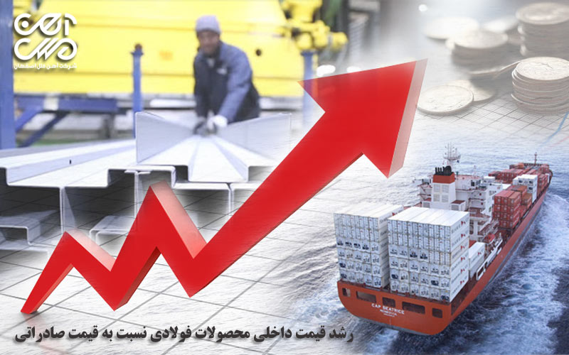 رشد قیمت داخلی محصولات فولادی نسبت به قیمت صادراتی