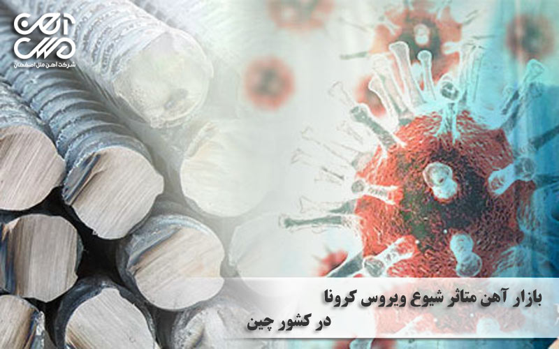بازار آهن متاثر از شیوع ویروس کرونا در کشور چین - آهن ملل اصفهان