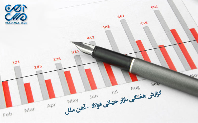 گزارش هفتگی بازار داخلی و جهانی آهن و فولاد