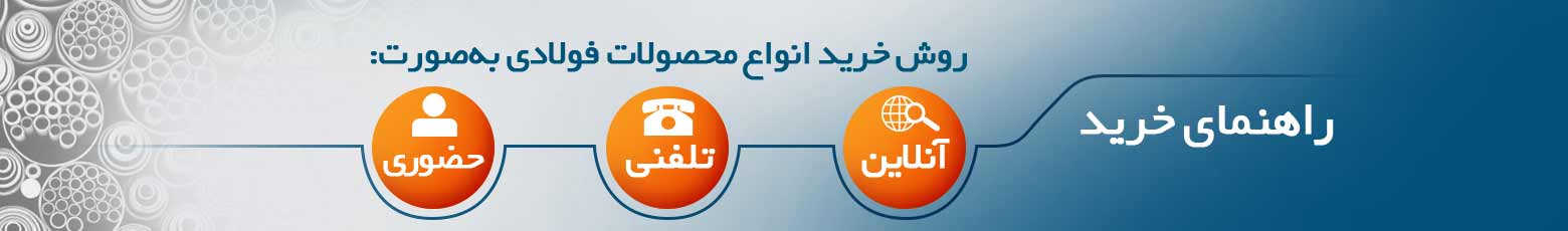 راهنمای خرید محصولات فولادی آهن ملل