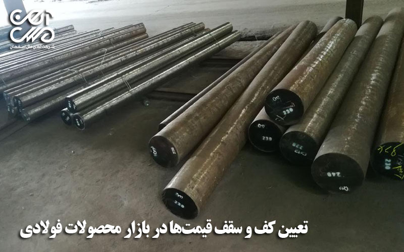 تعیین کف و سقف قیمت ها در بازار محصولات فولادی