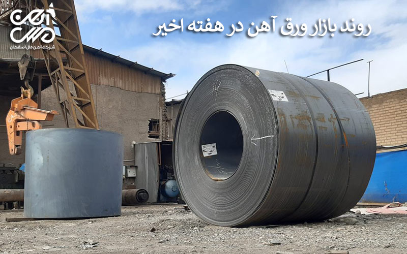 روند بازار ورق آهن در هفته اخیر