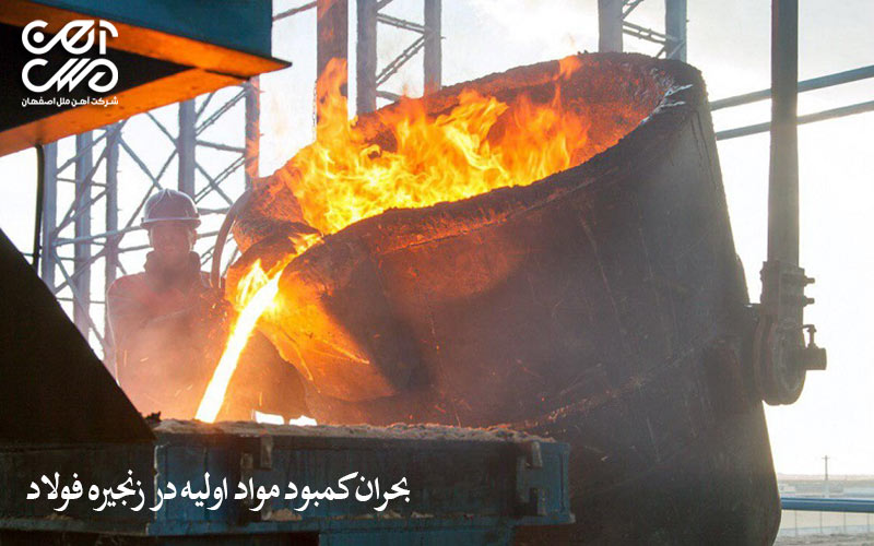 بحران کمبود مواد اولیه در زنجیره فولاد
