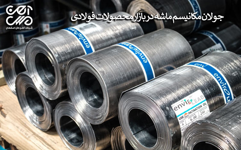 جولان مکانیسم ماشه در بازار محصولات فولادی