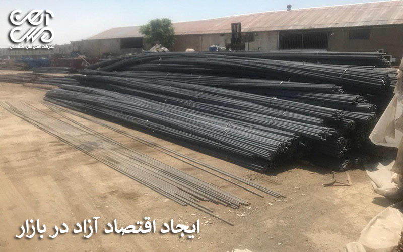 ایجاد اقتصاد آزاد در بازار