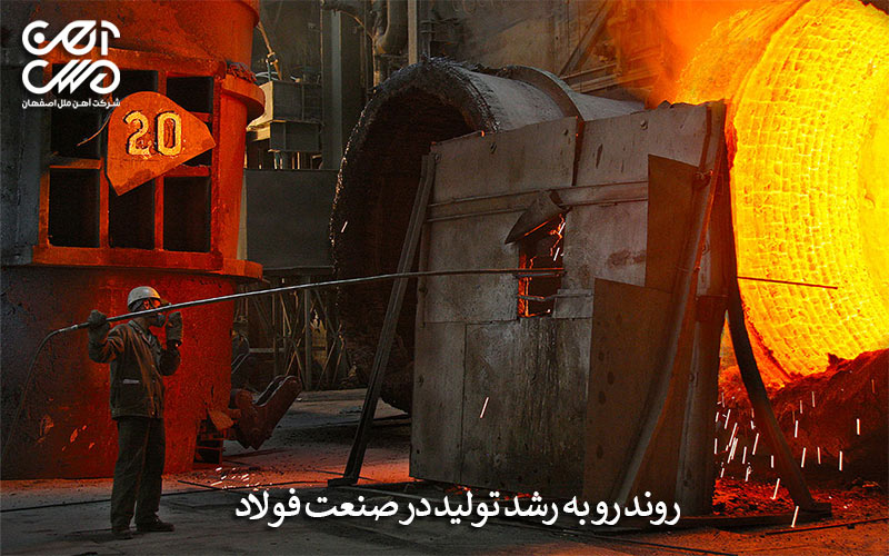 روند رو به رشد صنعت فولاد
