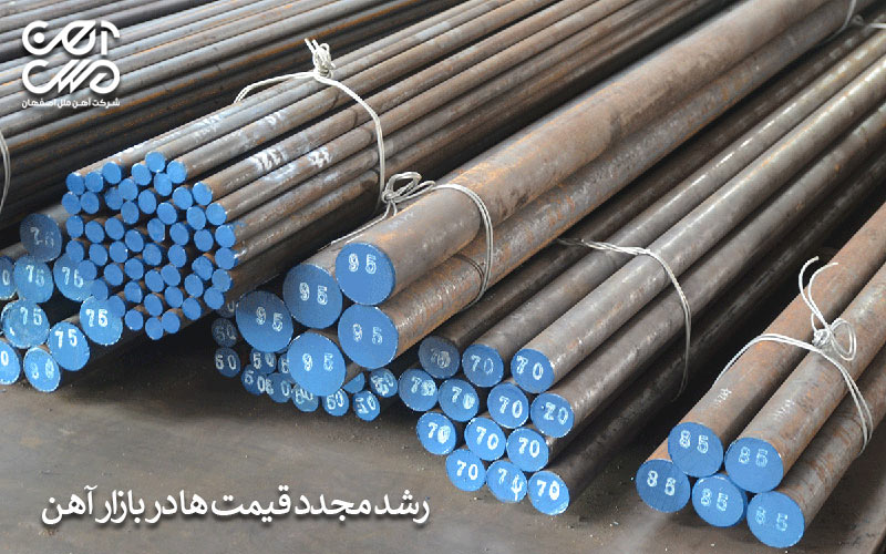 رشد مجدد قیمت ها در بازار آهن