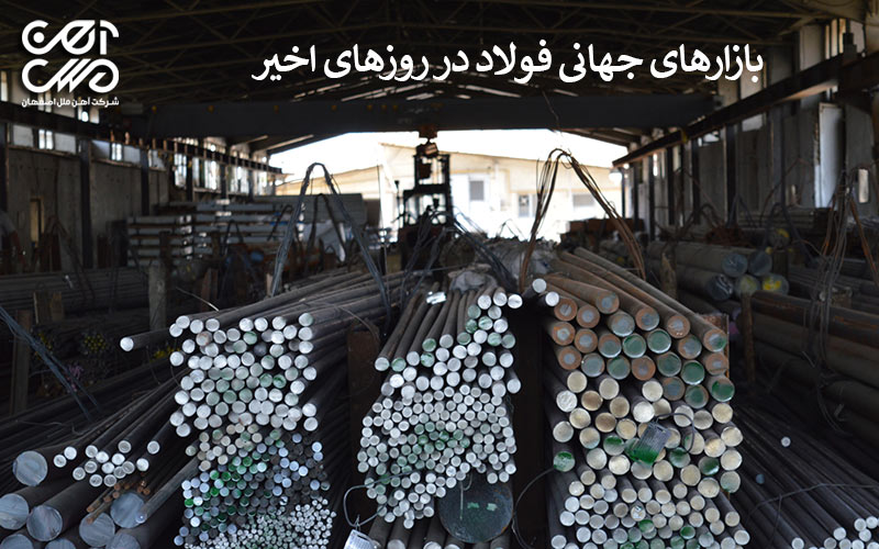 بازارهای جهانی فولاد در روزهای اخیر