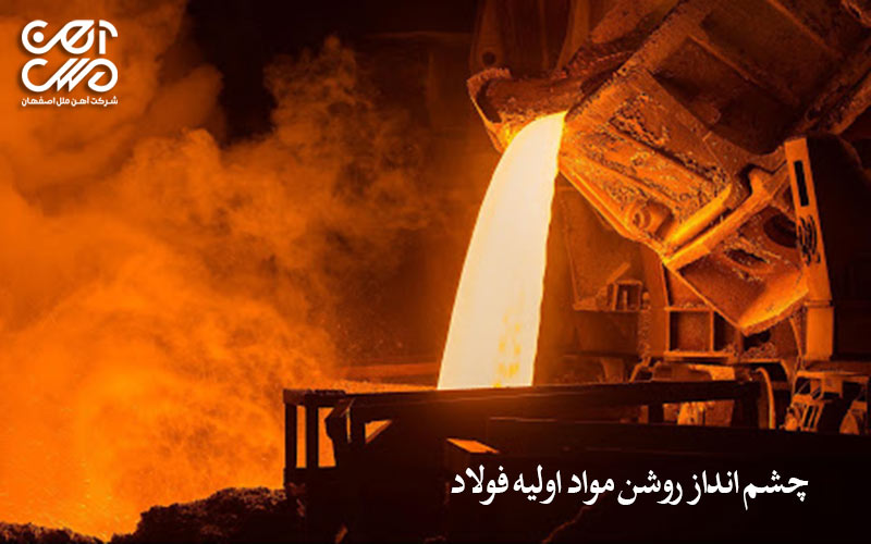 چشم انداز روشن مواد اولیه فولاد