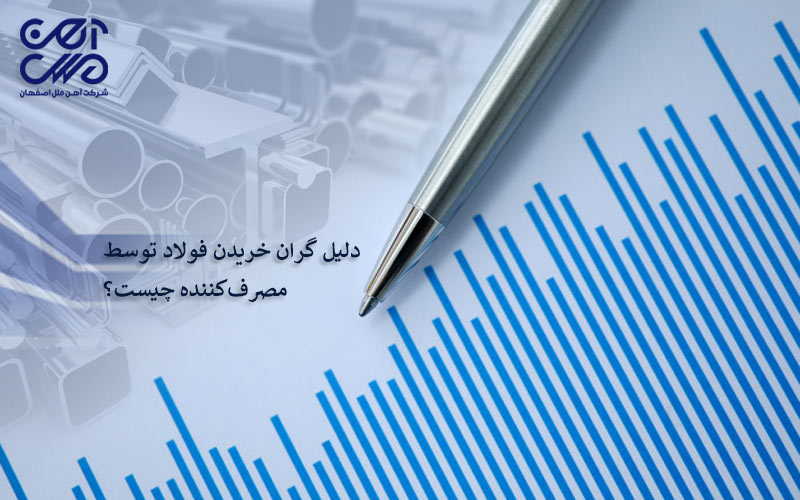 دلیل گران خریدن فولاد توسط مصرف کننده