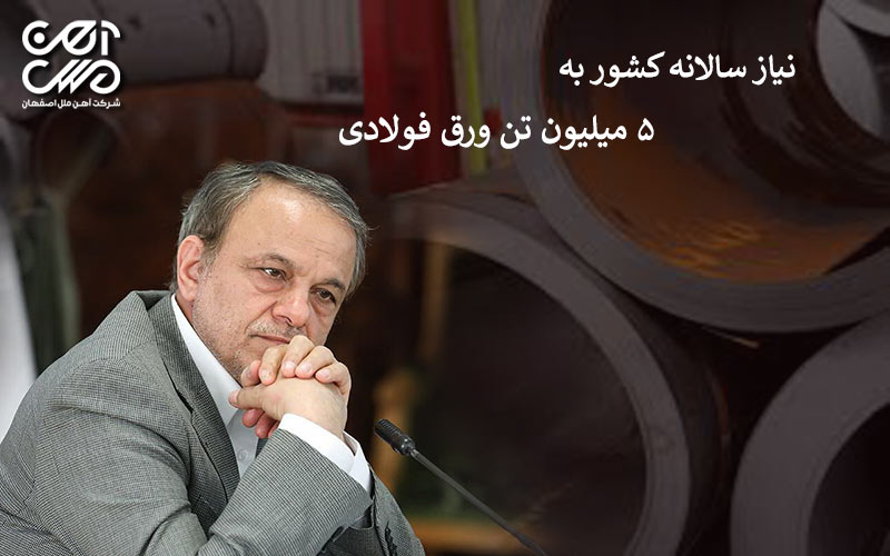 نیاز سالانه به ورق فولادی