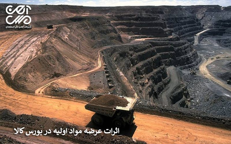 اثرات نوسانات مواد اولیه در بورس