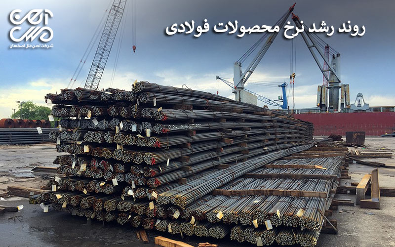 روند نرخ رشد قیمت محصولات فولادی