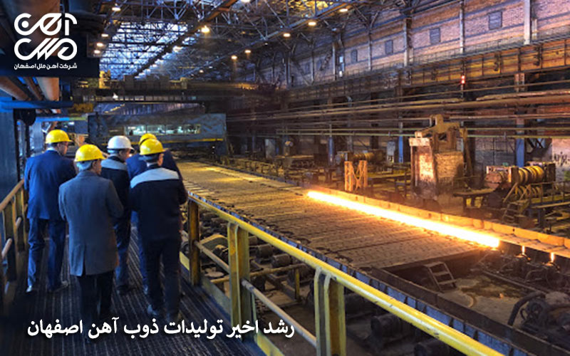 رشد اخیر تولید ذوب آهن