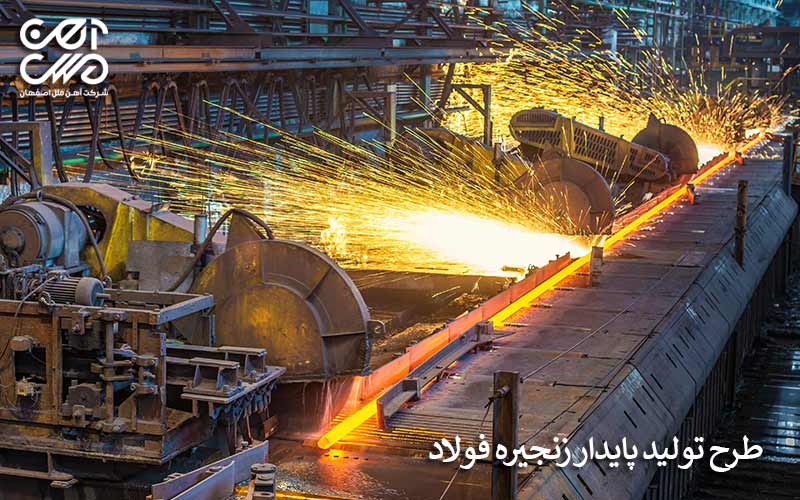 طرح تولید زنجیره فولاد پایدار