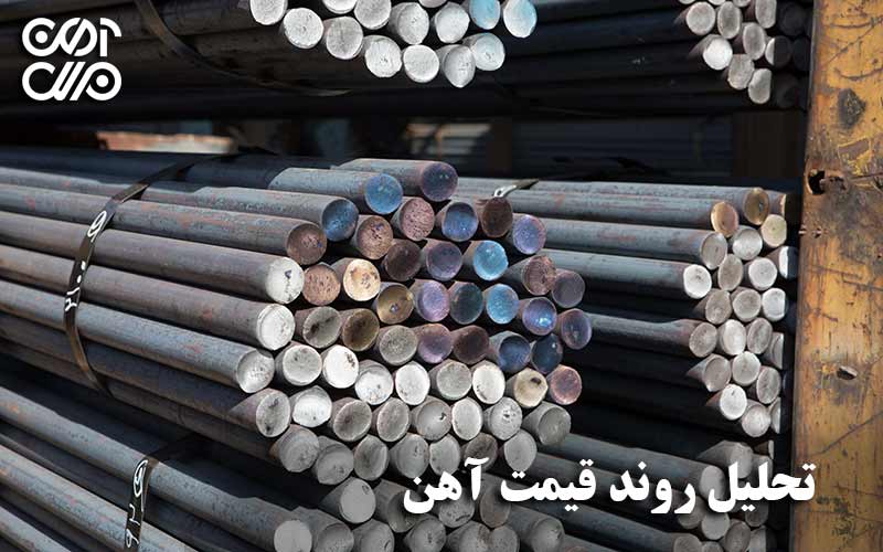 تحلیل روند قیمت آهن