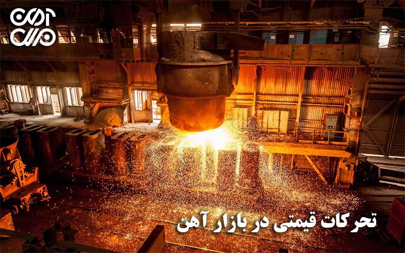 تحرکات قیمتی در بازار آهن